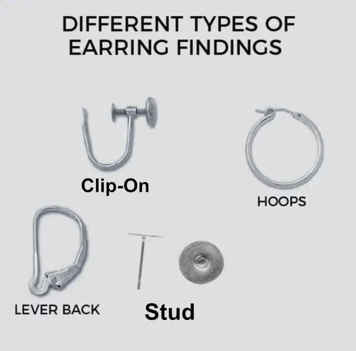 Sam Makes Things Earrings Hobo Johnson the Fall of Hobo Johnson Vinyl Album Handmade Earrings